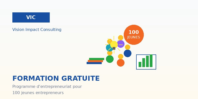 Formation gratuite en entrepreneuriat pour 100 jeunes